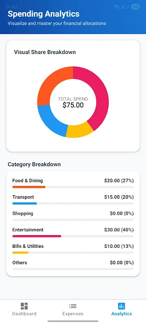 Expense Note Screenshot 2