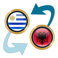 UYU Peso x Albanian Lek