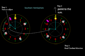 Compass "No magnetic sensor " Screenshot 2