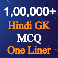 Hindi General Knowladge
