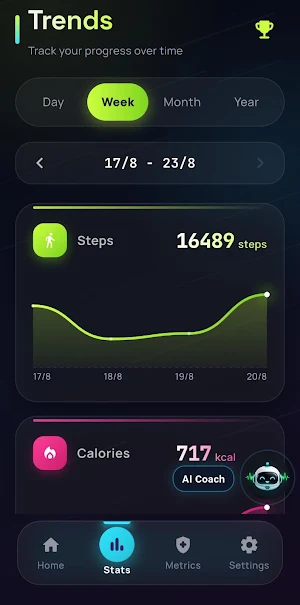 StrideSense: Step Counter Screenshot 2