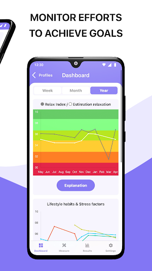 Healthy Lifestyle Monitor Screenshot 1
