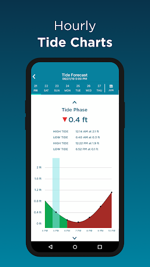 FishAngler - Fishing Maps, Forecast & Logbook App screenshot 6