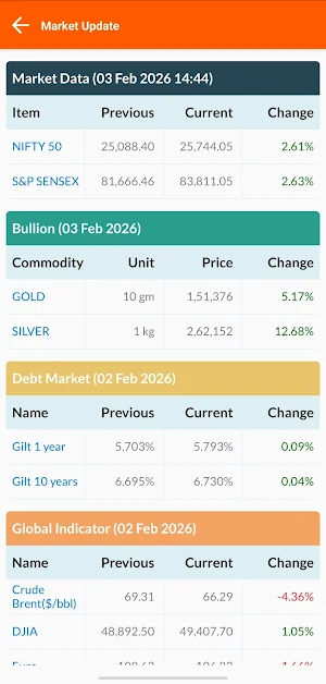 Idesign Investment Screenshot 2