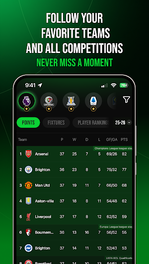 GOAT Football - Fantasy Game Screenshot 3