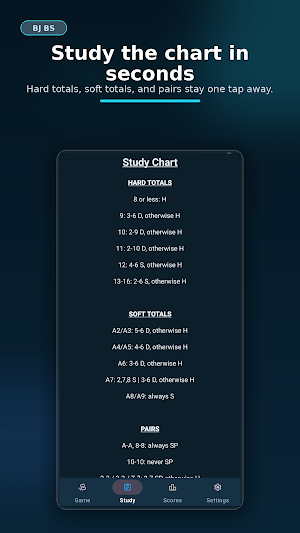 BJ BS - Basic Strategy Trainer Screenshot 0