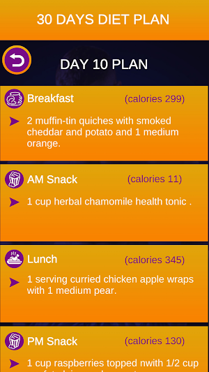 Diet Plan – Weight Loss Diets Screenshot 3