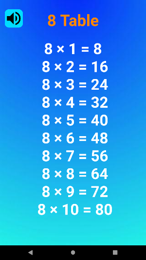 Tables 1 to 10 Voice Screenshot 3