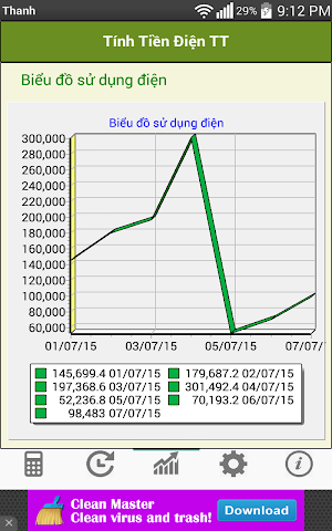 Tinh Tien Dien Screenshot 2