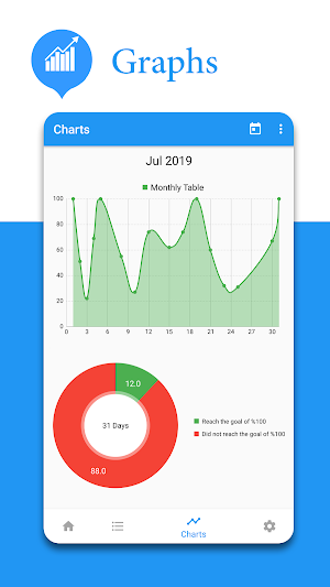 Water Drink Reminder Screenshot 1