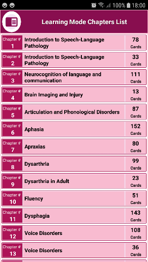 Speech-Language Pathology Exam Review Notes & Quiz Screenshot 0