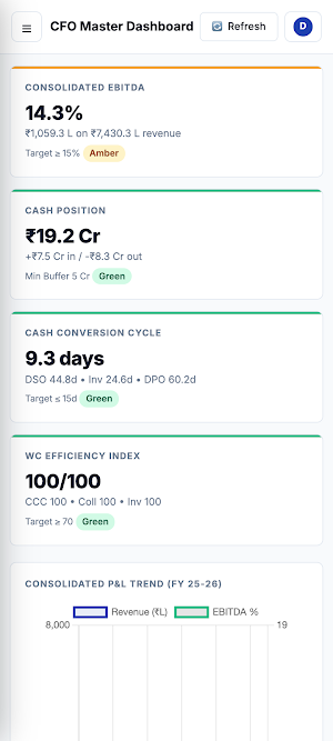 Visaka CFO Screenshot 2