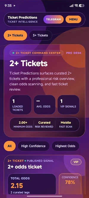 2 odds soccer tips Screenshot 0