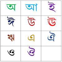 Learn Bengali Alphabets