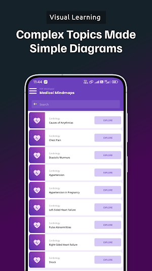 MedMaps | Medical MindMaps Screenshot 1