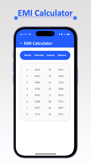LoanEmi : Emi Calculator Screenshot 2