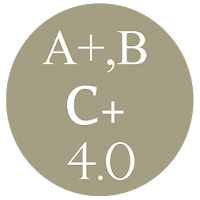 GPA calculator