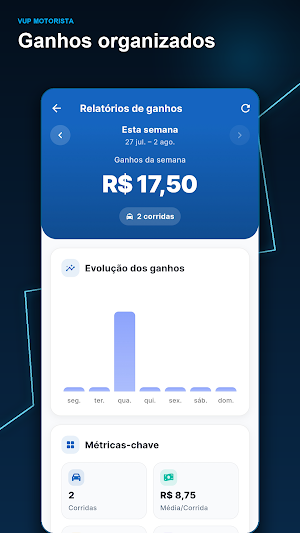VUP Motorista Screenshot 3