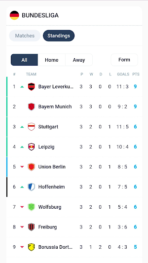 Bundesliga MatchTracker Screenshot 0