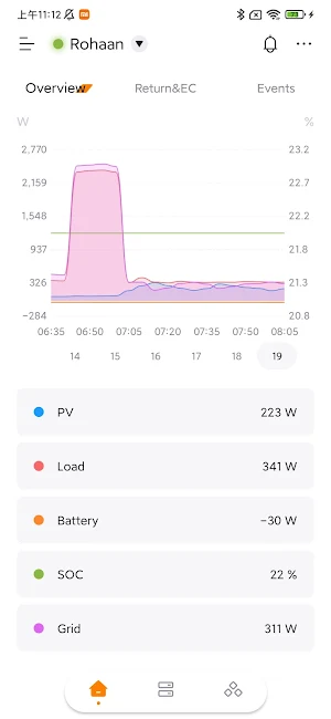 PowerHalo Screenshot 1