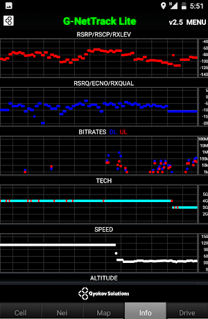 G-NetTrack Lite Screenshot 3