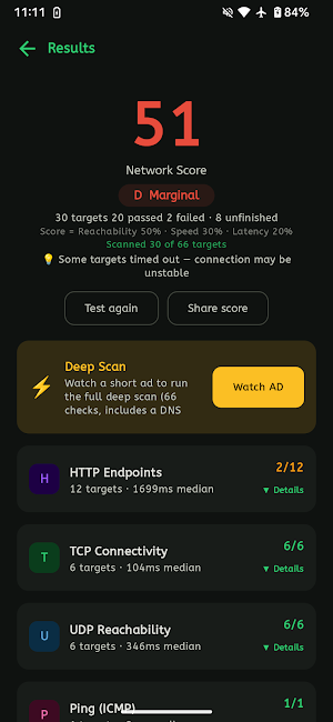 Network Checker - test connect Screenshot 2