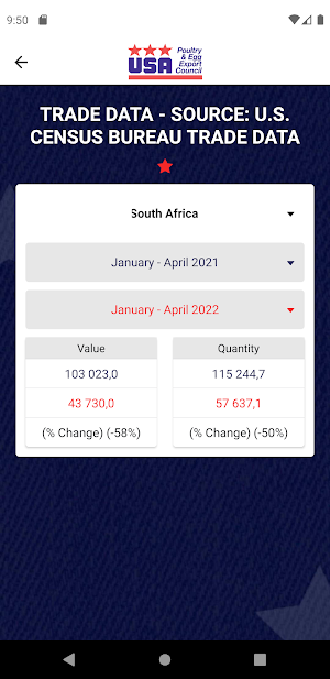 USAPEEC Screenshot 1