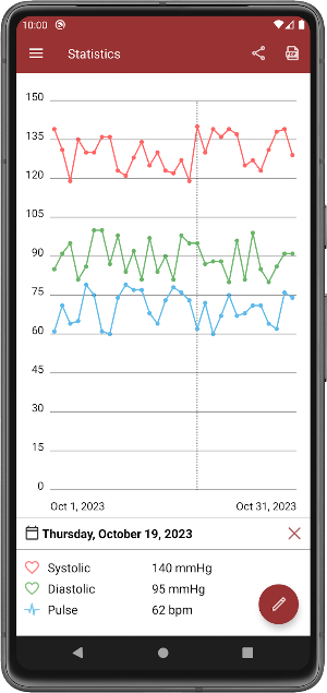 My blood pressure Screenshot 3