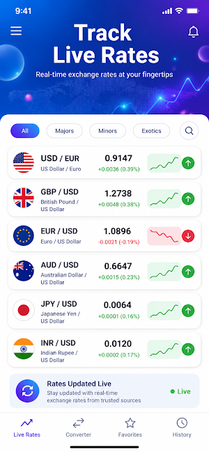 Currency Converter Calculator Screenshot 1