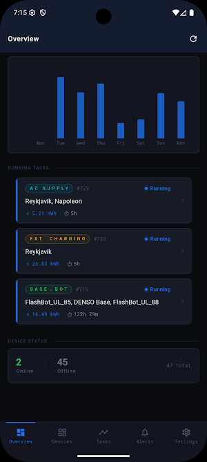 IonPilot Screenshot 1