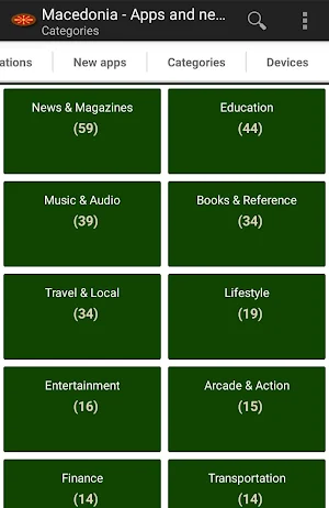 Macedonian apps and games Screenshot 2