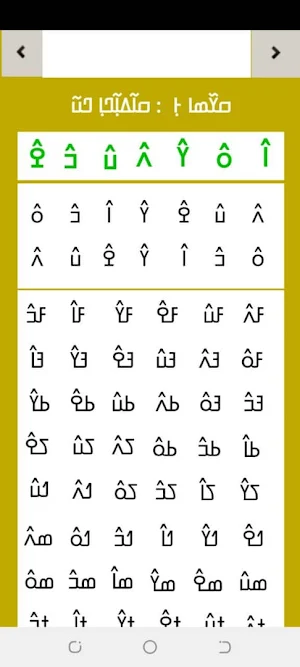 Nko Apprentissage Screenshot 3