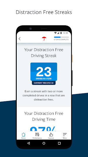 Travelers IntelliDrive® Screenshot 2