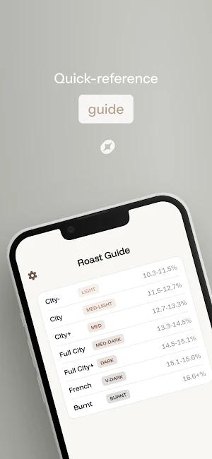 Coffee Roast Tracker Screenshot 2