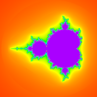 Fractals