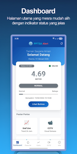 PPTSA Alerts Screenshot 0