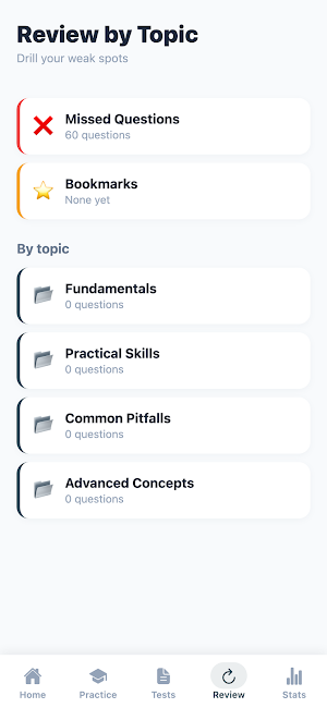 Human Biology Basics: Practice Screenshot 3