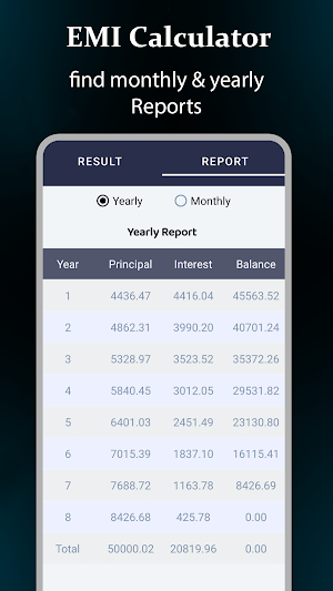 LoanPlan - Loan EMI Calculator Screenshot 2