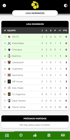 Chaquito Fútbol Screenshot 0