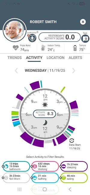 SilverKin Screenshot 2