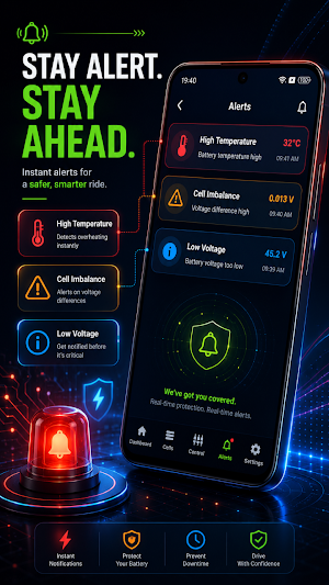 ANT  BMS Screenshot 3