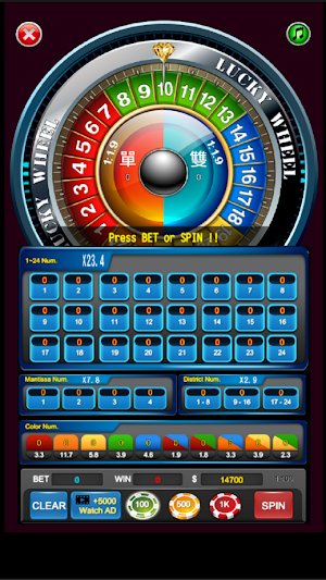 Lucky number 77 lotto digital big roulette Screenshot 1