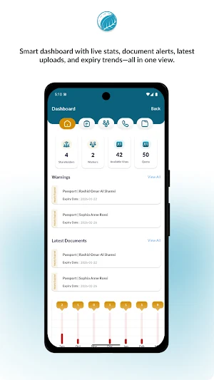 Paperless Clients Screenshot 1