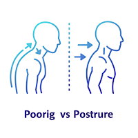 PostureFix: Neck & Back