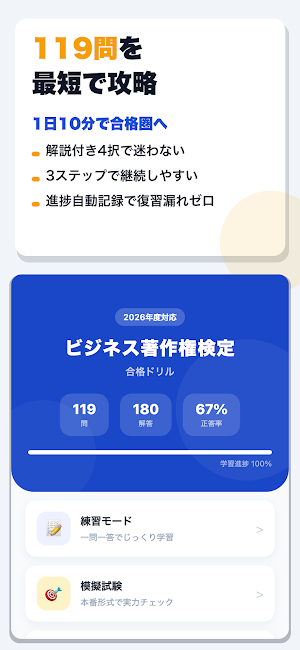 ビジネス著作権検定 合格ドリル Screenshot 0