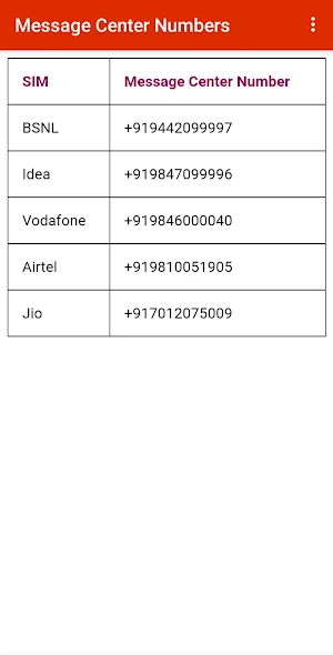 Mobile Info Screenshot 1