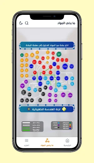 EECommittee Screenshot 2