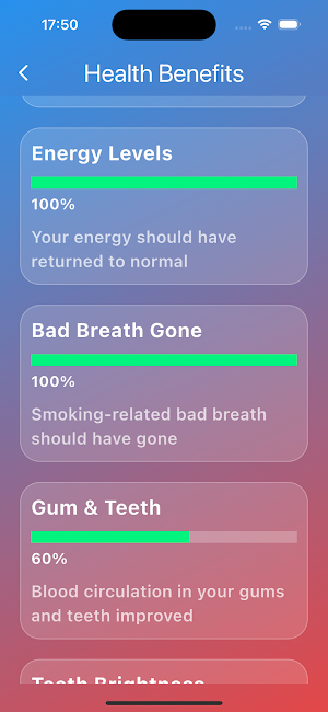 Quit Smoking Tracker Screenshot 1