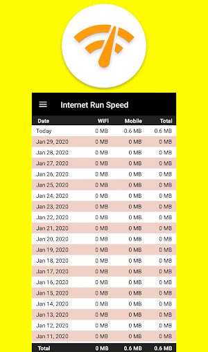 Internet Speed Test - Internet Screenshot 1