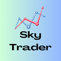 Nifty BankNifty Option Trading